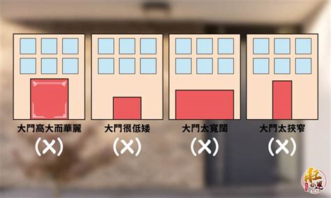 大門吉祥尺寸|【風水特輯】討吉利、拚開運！大門尺寸這樣才對